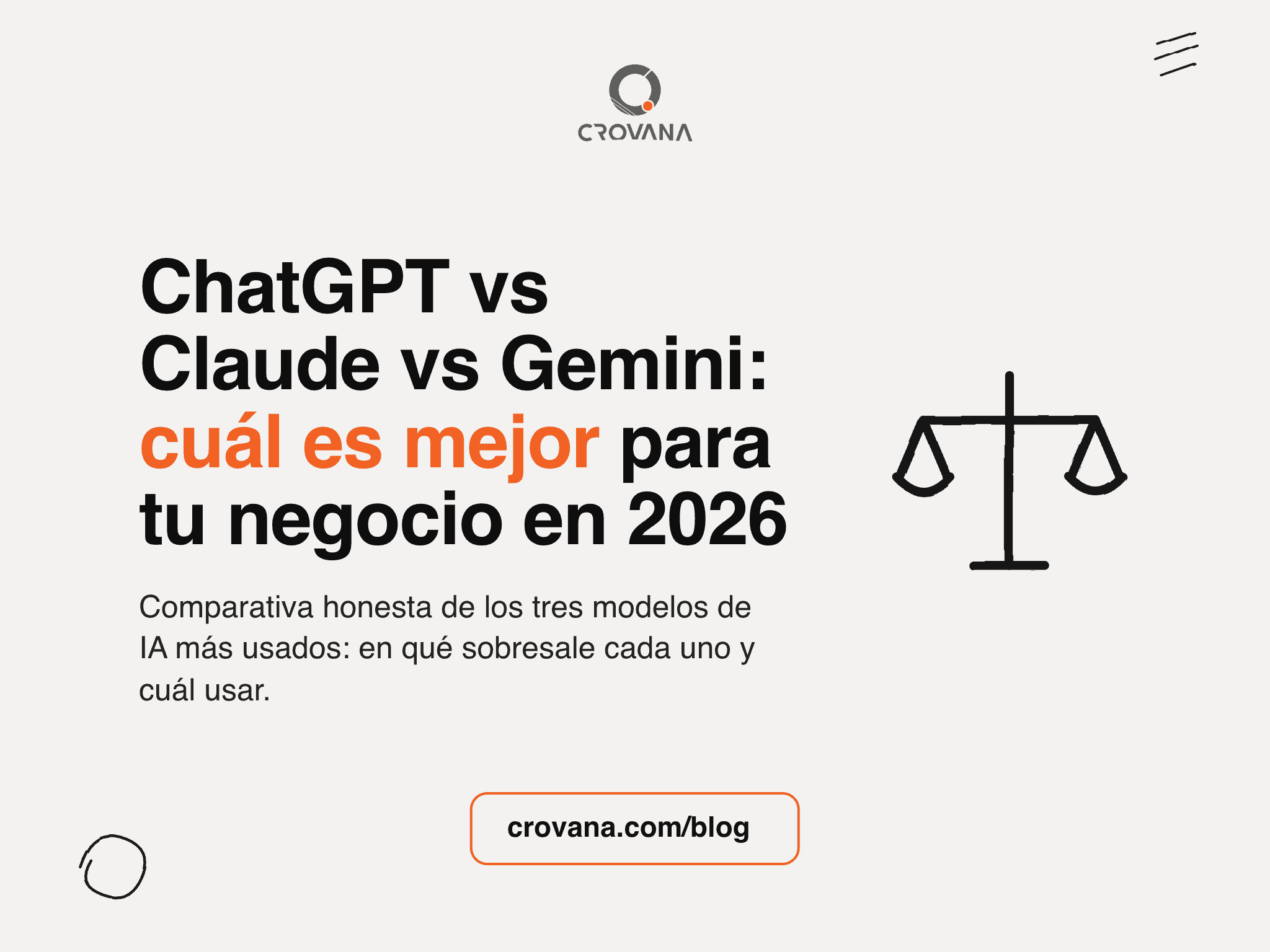ChatGPT vs Claude vs Gemini para negocios