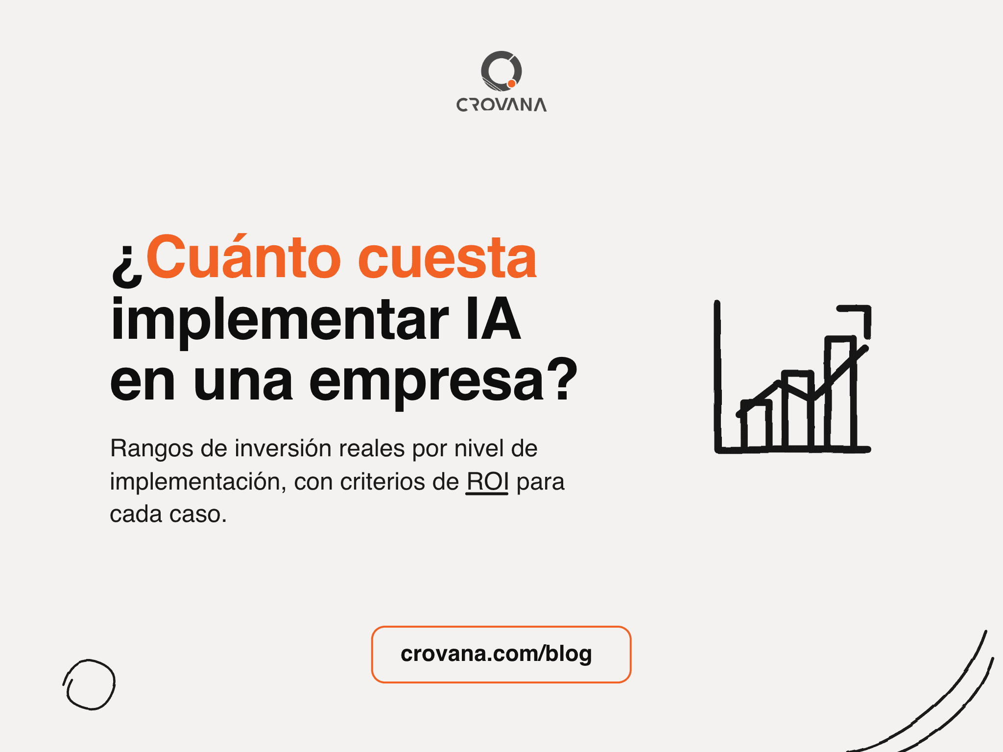 Cuánto cuesta implementar IA en una empresa