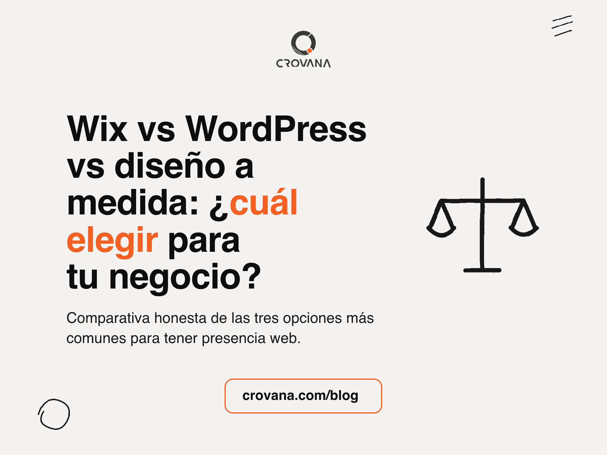 Wix vs WordPress vs diseño a medida: comparativa completa